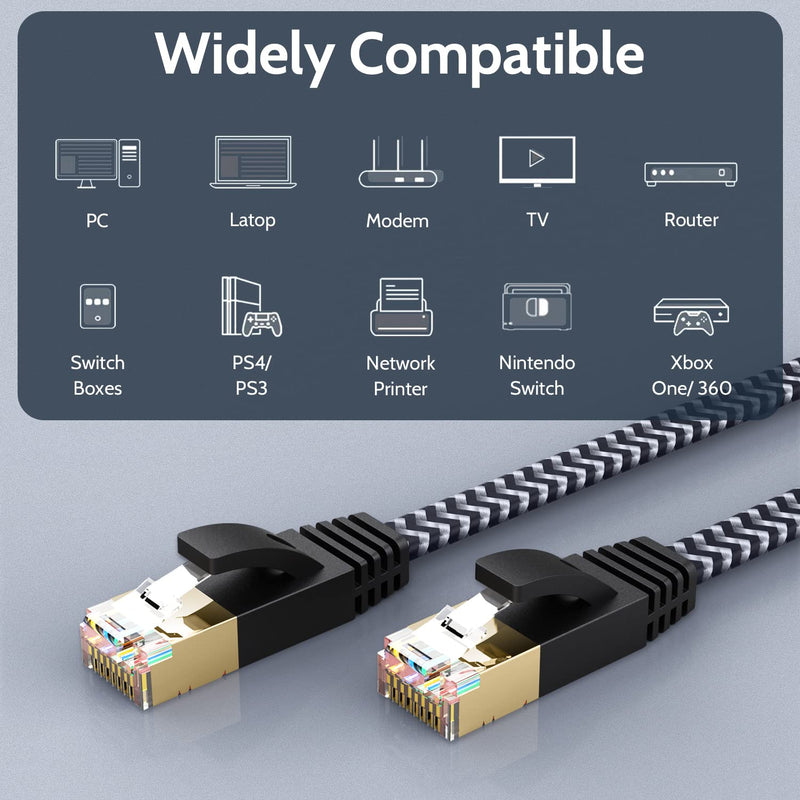 Cat 7 Ethernet Cable: Nylon Braided Flat High Speed Internet Cable LAN Cable Shielded Fast and Stable Ethernet Cord for Home and Office -6.6FT 6.6FT