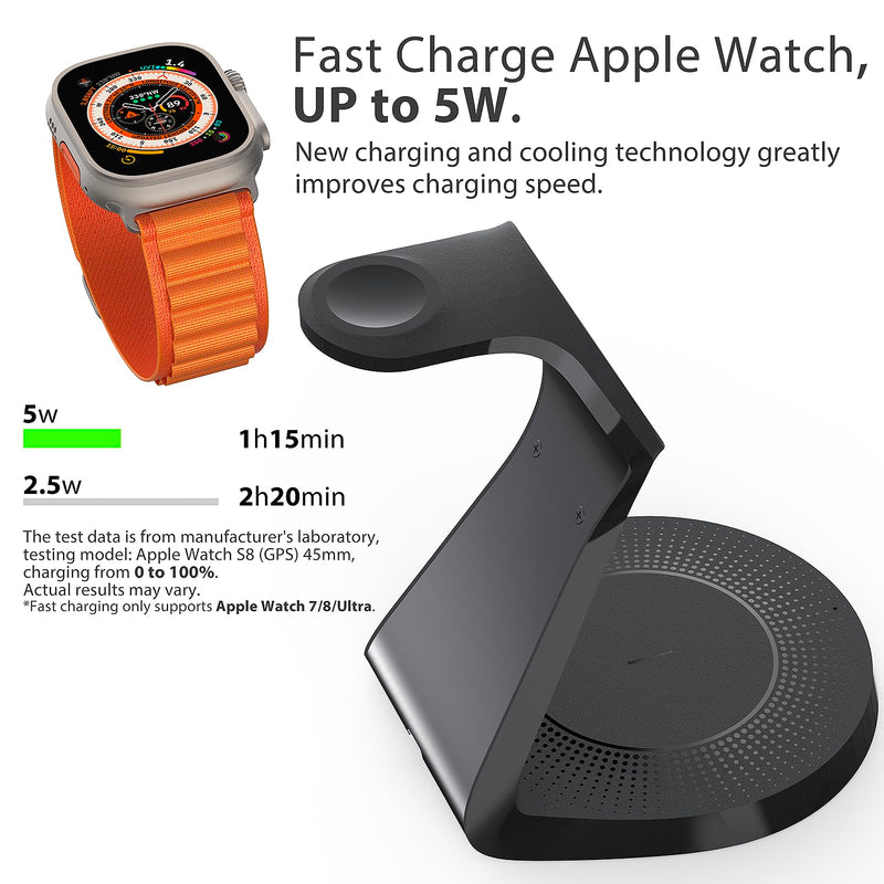 3 in 1 Charging Station for Apple Devices,Mag-Safe Charger Stand Fast Charging,Wireless Charger for iPhone 16/15/14/13/12 Series,& AirPods,& iWatch(30W USB-C Charger Included) Black