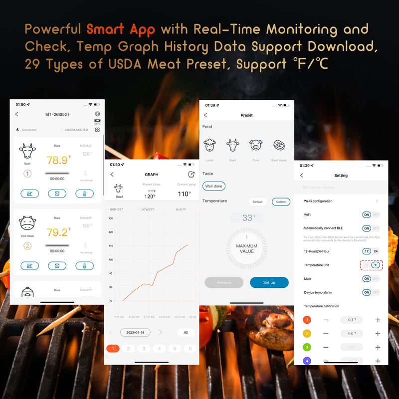 5GHz WiFi & Bluetooth 5.1 Meat Thermometer, Inkbird WiFi Grill Meat Thermometer for Grilling Smoker BBQ Cooking with 4 Probes, IBT-26S Wireless APP Control, Alarm Timer, Backlit LCD, Rechargeable 26S