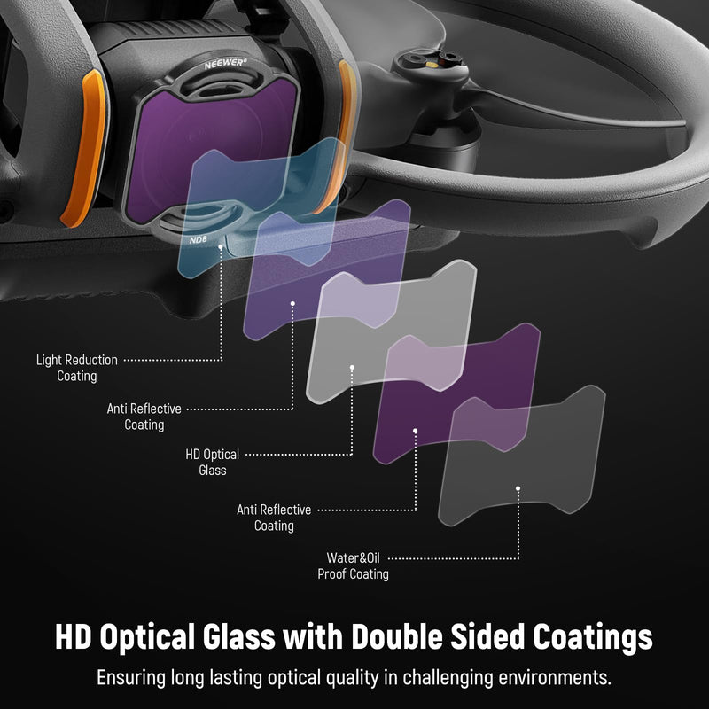NEEWER Snap On ND&UV Filter Set Compatible with DJI Avata 2, 6 Pack UV & Neutral Density Filters ND8 ND16 ND32 ND64 ND256 Camera Lens Filters with Ultra Slim Frame & Double Sided Coated HD Glass