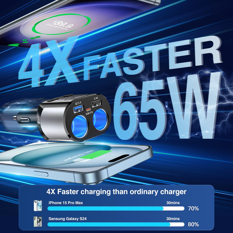 Cigarette Lighter Splitter 2 Socket w Voltmeter, BUVAYE 5 in 1 Fast Charge USB C Car Charger Adapter, Dual Cigarette Lighter Adapters for Cars,12V/24V Car Plug in Adapter Outlet for Dash Cam GPS Phone