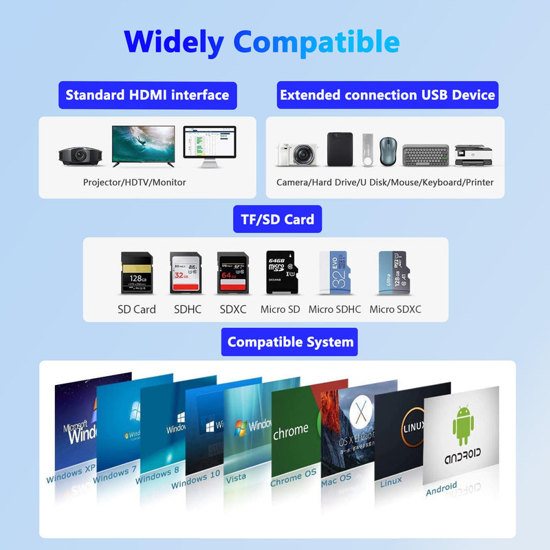 USB C Docking Station Dual Monitor, USB C to Dual HDMI Adapter, 10 in 1 Docking Station 3 Monitors with HDMI/VGA/PD/USB/SD/TF/3.5mm Audio, Compatible with Dell, HP, Lenovo
