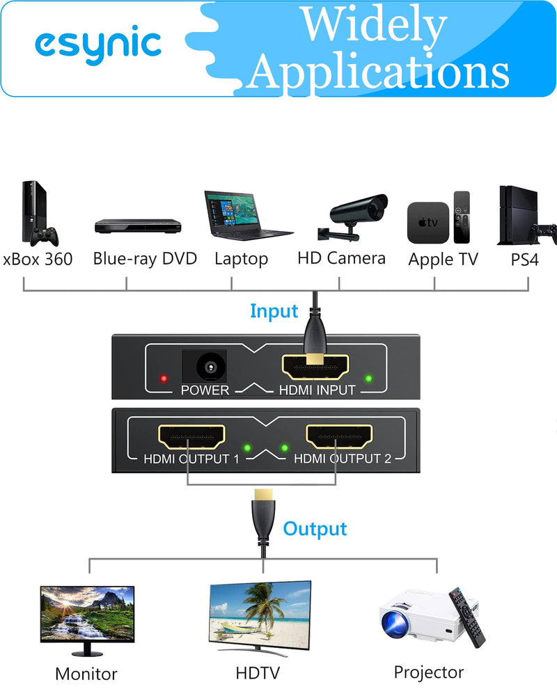 eSynic Portable 4K/30HZ HDMI Splitter 2 Way HDMI Adapter 1 in 2 Out [Only Mirror No Extend Mode] HDMI 1.4 Version for HDTV PS4 Blu-ray Player Laptop Satellite [Not Support HDCP Bypass]