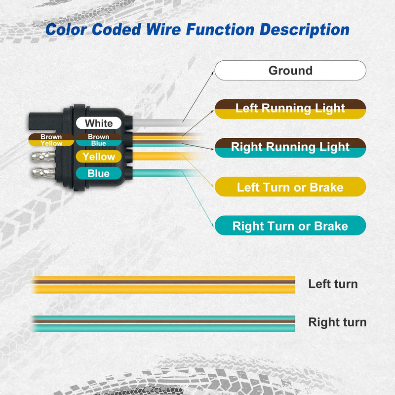 22 Ft 4-Pin 5-Wire Trailer Wiring Harness with Nylon Mesh Protection, A Trailer Light Kit Suitable for Re-Wiring The Tail Lights, Brake Lights, and Turn Signals on Trailers, Rvs, and Boats