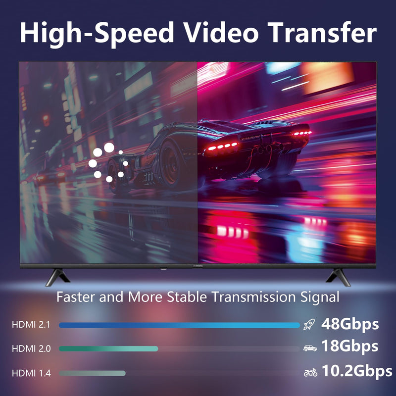 8K Fiber Optic HDMI Cable 50FT, Long Active HDMI 2.1 Cable 48Gbps Ultra High Speed 8K@60Hz 4K@120Hz HDR10 eARC 3D HDCP 2.3 Compatible for Laptop, PC, Monitor, PS5, PS4, Xbox, HDTV, Projector
