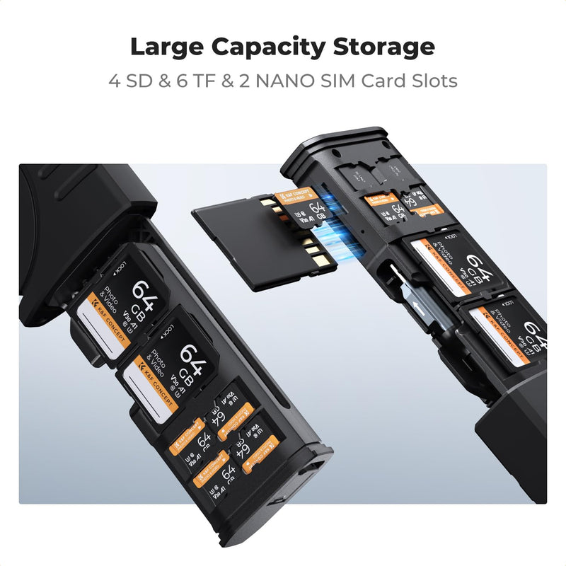 K&F CONCEPT 2-in-1 SD Card Reader Adapter, UHS-II/SD 4.0/Micro SD/USB 3.1 Type-C Dual Slots High-Speed Flash Card Case Compatible with Cameras, Drones, Action Cameras, Phones, Laptops