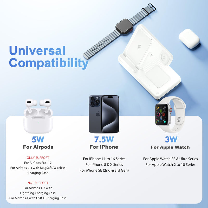 Wireless Charging Station for Apple Devices: 3 in 1 Foldable Qi Compact Case-Friendly Charger Stand for iPhone 16-12 & Apple Watch & AirPods Charging Dock for Travel Home Office Desk Nightstand(White) White 1