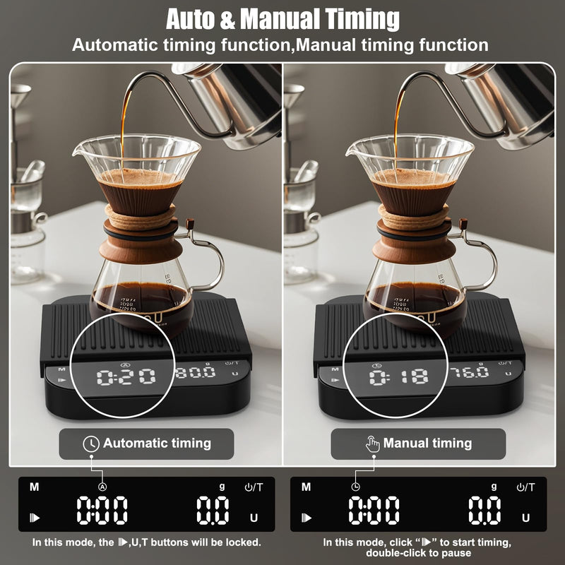 Rechargeable Coffee Scale with Timer, Diyife 3kg/0.1g High Precision Scale, 6 Units, HD LED Display, Long Battery Life, Portable Kitchen Scale for Espresso, French Press, Pour-Over Coffee Black