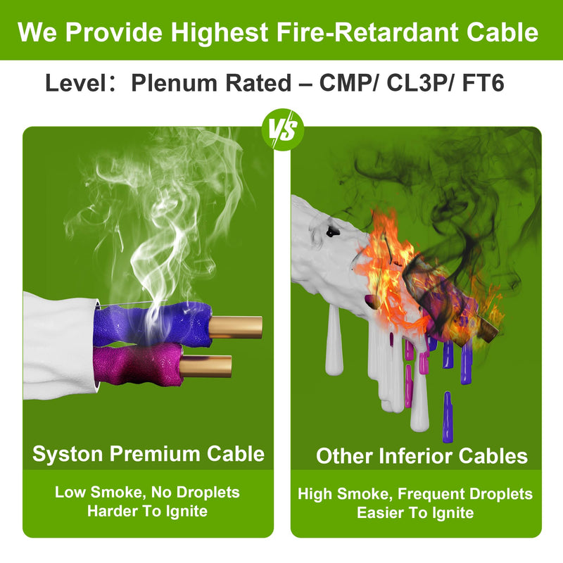 Syston Cable Technology 16/2 LED Lighting Dimmer Dimming Luminaire Control Wire Cable,16 AWG 2 Conductors Solid Bare Copper Unshielded Plenum Rated CMP CL3P FT6, for Ballast Wiring and Connection 100 FT 16/2 White Dimmer