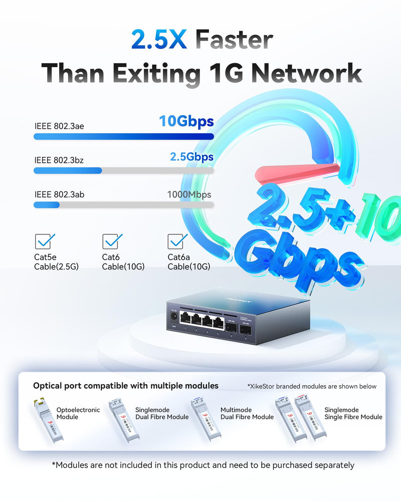 6-Port 2.5G Web Managed Ethernet Switch, VLAN/QoS/STP/IGMP/LACP Supported, Fanless Easy Smart 2.5Gb Network Switch, Aluminum Housing, Desktop/Wall-Mount
