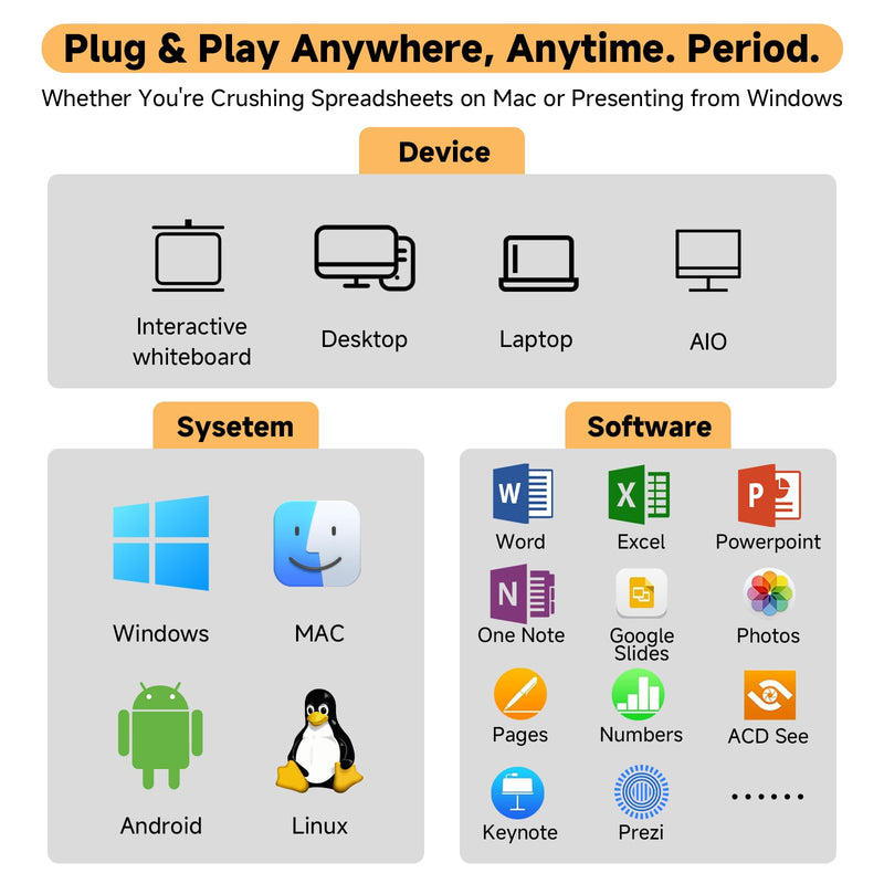 Wireless Presentation Clicker with Retractable Pointer and Stylus, Compatible with PowerPoint Google Slides Keynote, for Mac Windows Computer, Classroom and Office Use
