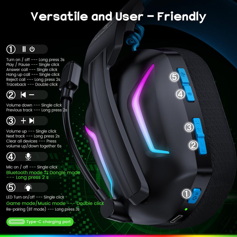 Wireless Gaming Headsets for PC, PS5, PS4, Switch, Mac, 2.4GHz Wireless Gaming Headphone for Game Boy Accessories, ENC Noise Canceling Microphone, Bluetooth 5.4, Cool Lighting, 50H Battery Radiant Blue Pro-Wireless