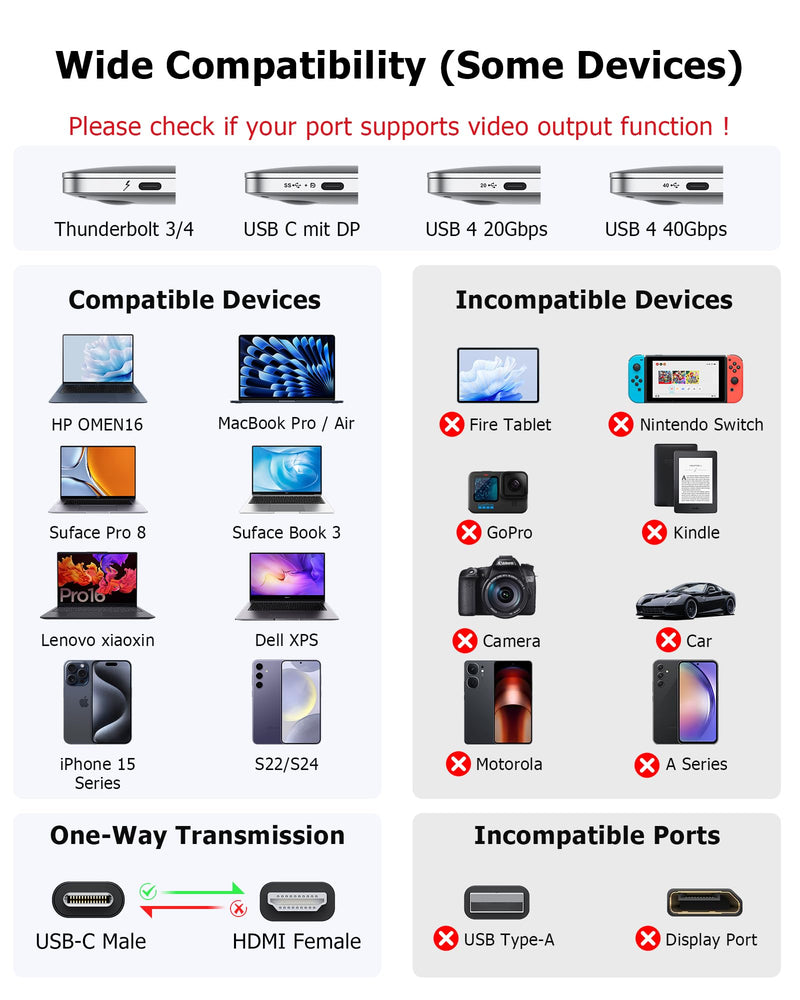 Dual HDMI Adapter for 2 Monitors Extended Display 1 in 2 Out, USB C to HDMI Splitter for Laptop MacBook Pro/Air, Support 4K@30Hz Double Monitors or 4K@60Hz Single Monitor