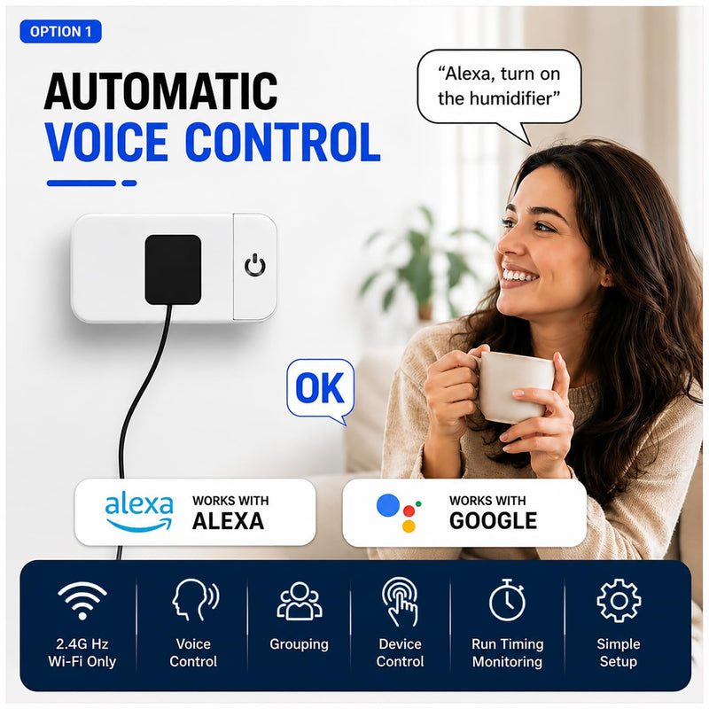 4 Pack Smart Home Wi-Fi Plugs - Alexa & Google Home Compatible, White, Toggle Switch, Automatic Operation 4 Pack