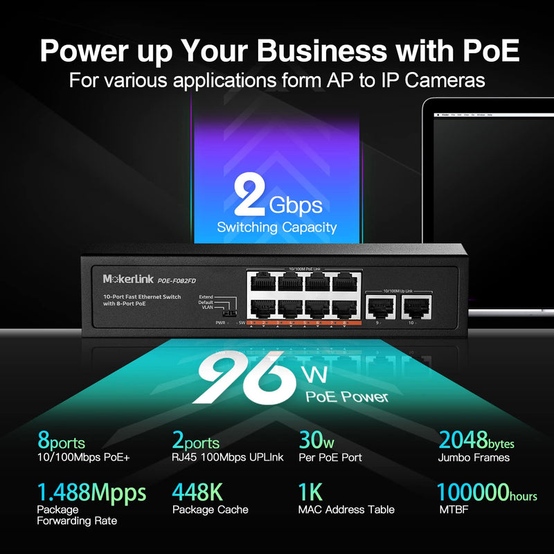 MokerLink 10 Port PoE Switch With 8 Port PoE+, 2 Fast Ethernet Uplink, 100Mbps, 96W 802.3af/at, Fanless Plug & Play Ethernet Switch 8POE + 2FE