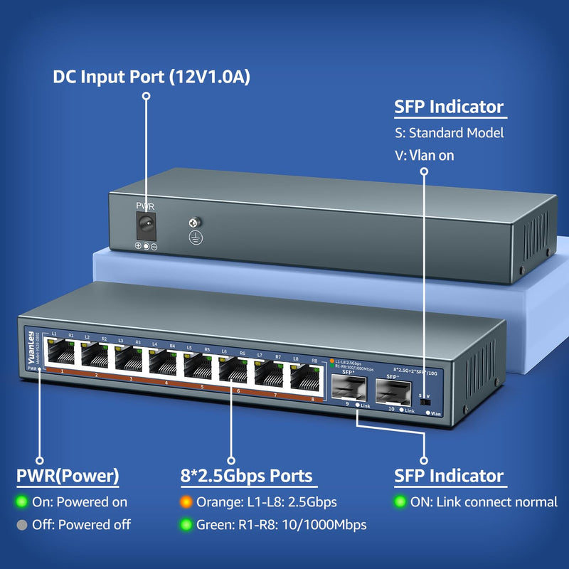 10 Port 2.5G Unmanaged Ethernet Switch, 8 x 2.5G Base-T Ports, 2 x 10G SFP, Compatible with 100/1000/2500Mbps, VLAN, Fanless, Desktop/Wall Mount YuanLey 2.5Gbe Network Switch for Wireless AP, NAS, PC 10 Port | 8x2.5G +2x10G SFP