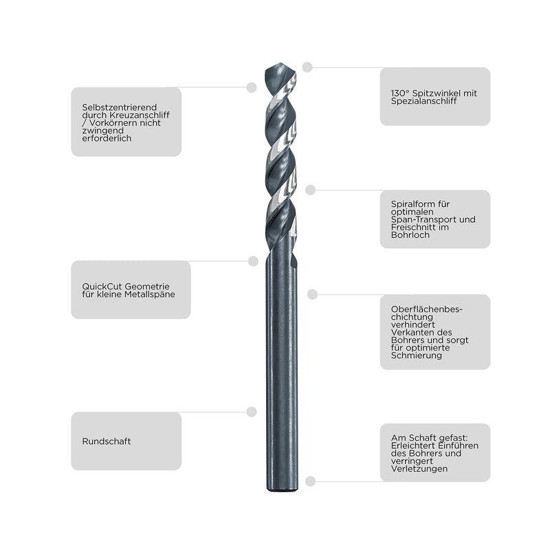 kwb HI-NOX HSS M2 metal drill Ø 5 mm with special tip grinding for power and energy-saving drilling in stainless steel with cordless screwdrivers and drills, Longer Battery Life HSS M2 twist drill ⌀ 5.0 mm