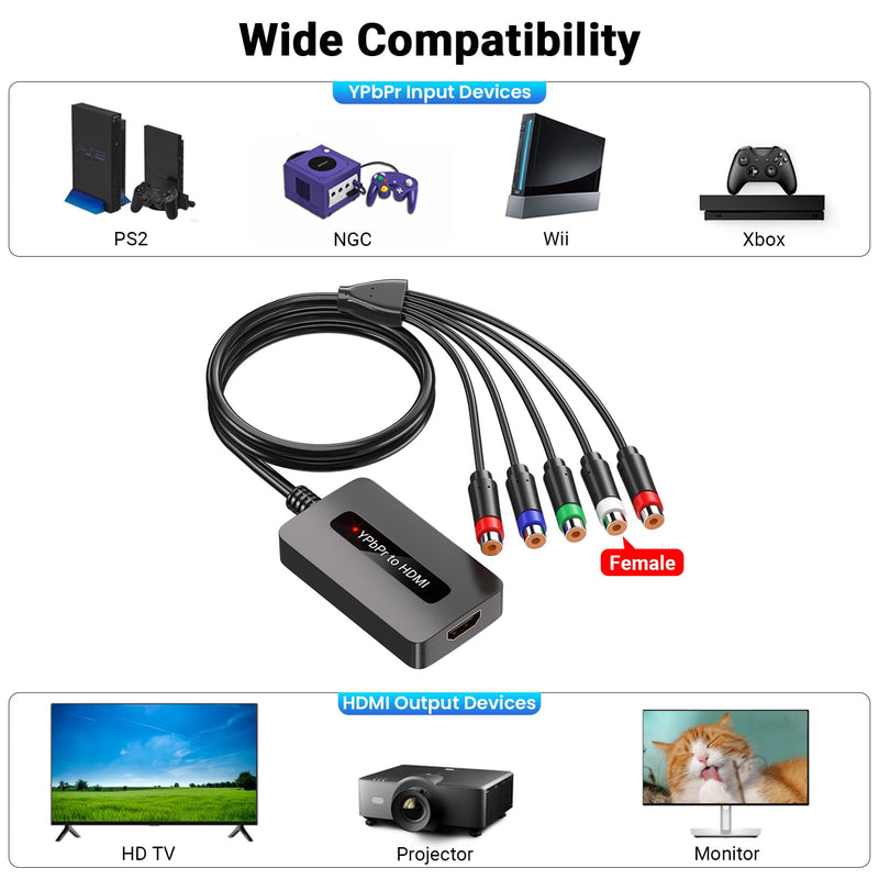 1080P Female Component to HDMI Converter, YPbPr to HDMI Converter for Connecting Old Game Consoles with Male Component to HDTVs