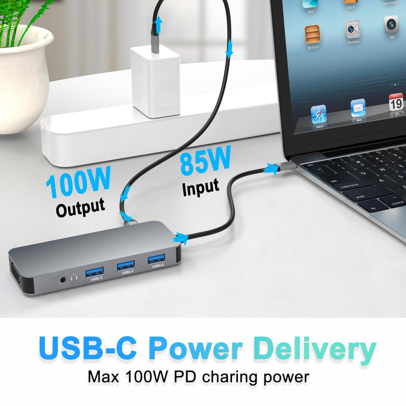 Docking Station Dual Monitor, USB C to Dual HDMI Adapter, USB C Docking Station Dual Monitor, Dual Monitor Adapter, USB C Hub 10 in 1 Docking Station 3 Monitors with HDMI/VGA/PD/USB/SD/TF/3.5mm Audio