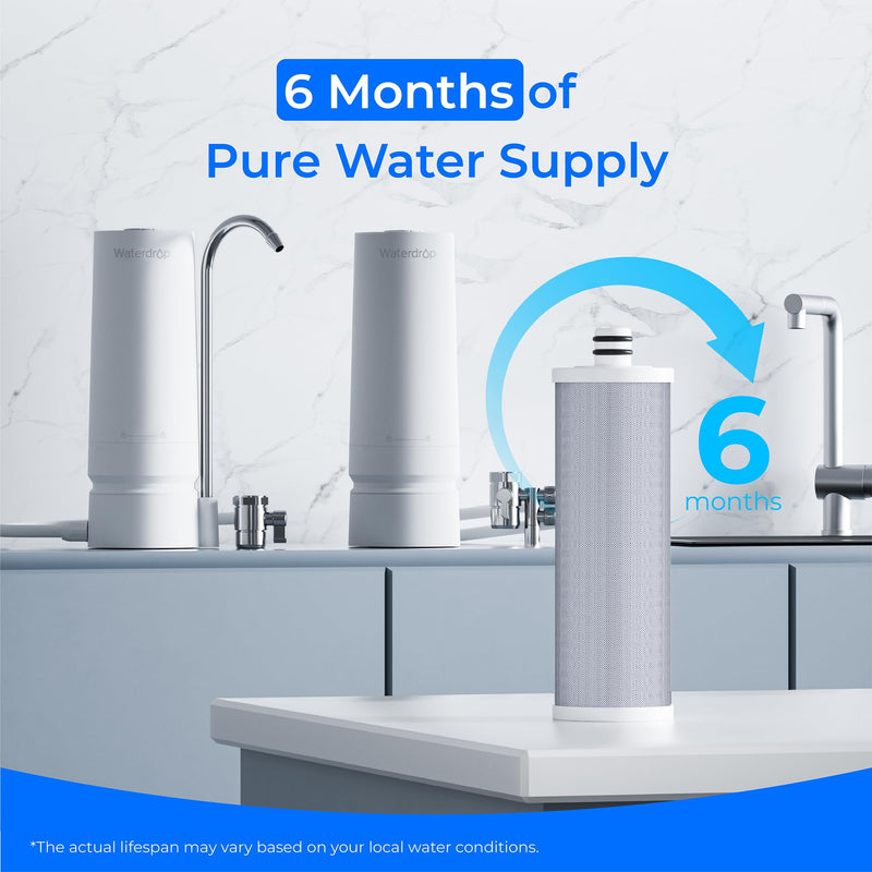Waterdrop WD-CFF-03 Replacement Filter, Countertop Water Filter, 4000 Gallon Life, Replacement Water Filters for Sink, Replacement for WD-CTF-05, WD-CTF-06, 1 Pack