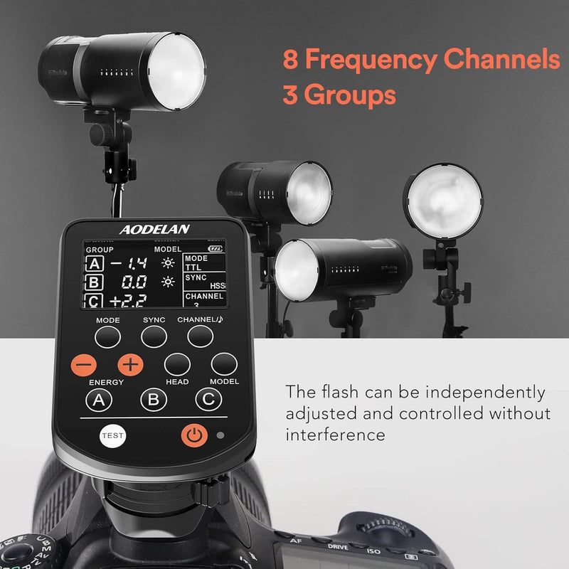 Aodelan TTL Wireless Flash Trigger for Sony Camera, Replace Profoto Air Remote TTL E4 for Sony