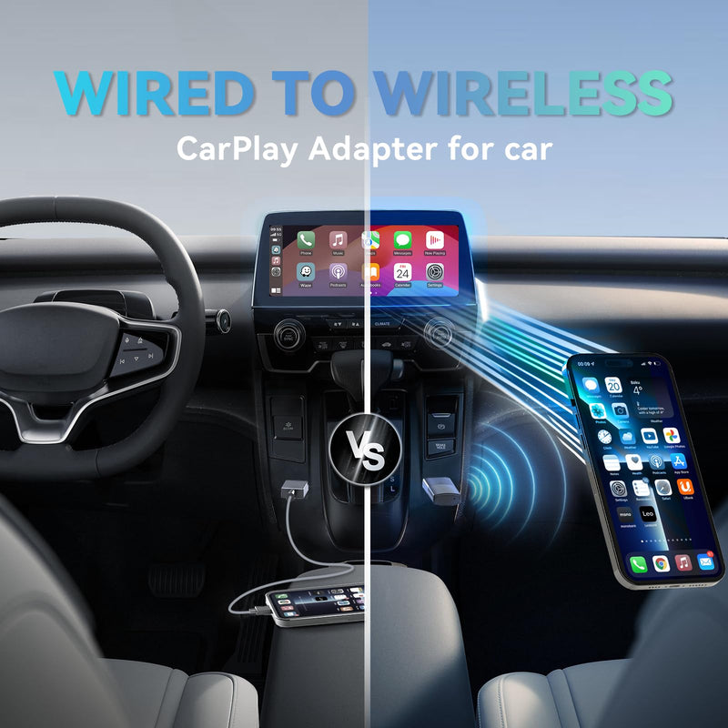 MINIX Wireless CarPlay Adapter for Apple Converts Cars Factory Wired CarPlay to Wireless CarPlay Compatible with iPhone iOS 10+ Slow Latency with USB C Compatible with ios