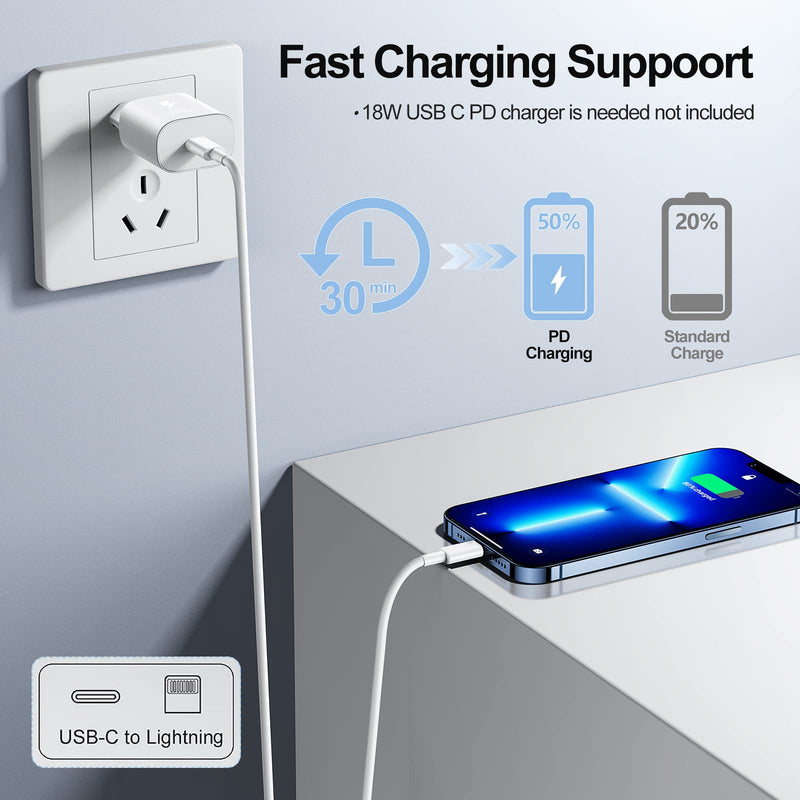 USB C to Lightning Cable 2M 2Pack, [Apple MFi Certified] iPhone Charging Cable Original Fast Charging Cable USB C for iPhone 14/13/12/11 Pro Max/Pro/XR/XS/X/SE/8Plus 2M 2Pack Fast Charging Cable