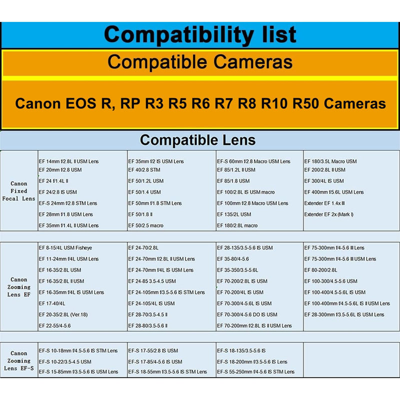 EF-EOS R Lens Mount Adapter for Canon EF/EF-S Lens to EOS R, RF RP R3 R5 R6 R7 R8 R10 R50 Cameras, Auto-Focus Lens Converter Control Ring EF to EOS R RF Mount Adapter with 1/4" Install Mount