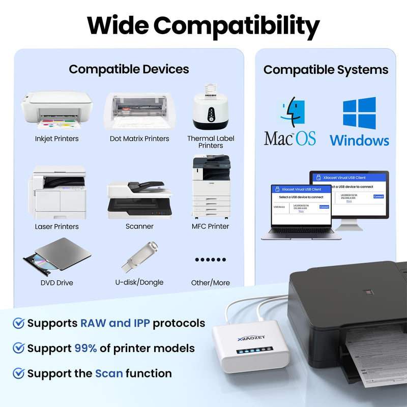 Wireless USB Server and Print Server Share USB Devices (Printer, Scanner or More) Over LAN via Ethernet or WiFi Network Easy Setup Compatible with Windows Mac and Linux Virtual USB (LK300EW) 3 USB Ports