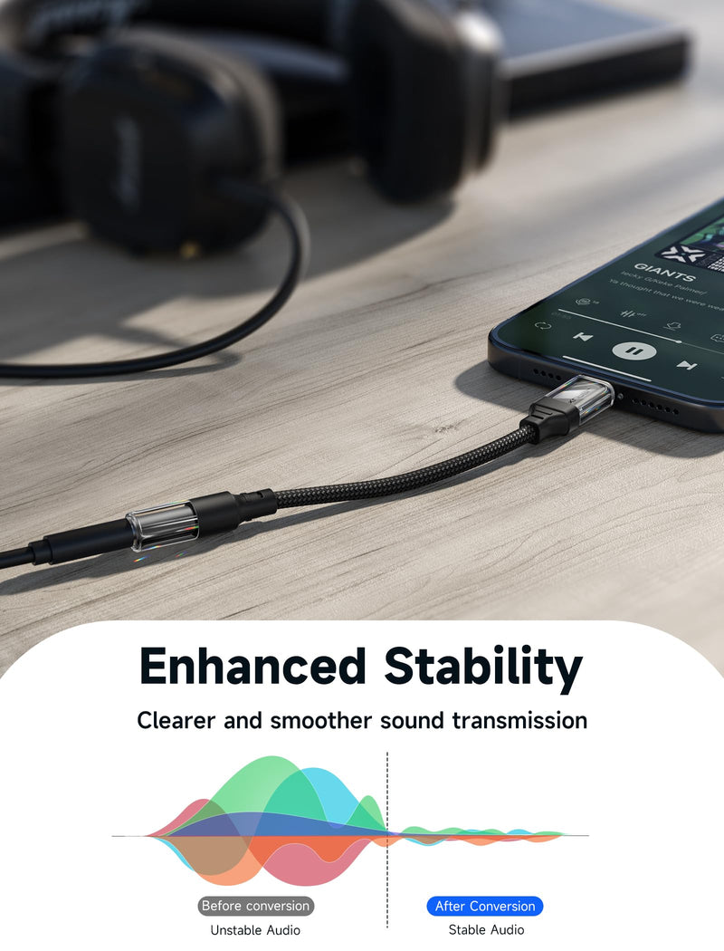 JSAUX AUX to USB C Adapter Compatible with iPhone 15 Pro Max [2Pack], USB C to 3.5mm Audio Headphone Dongle Cord Compatible for iPhone 15 Pro/15, Samsung Galaxy S24/S23/S22 Ultra, iPad Pro, Pixel 8 Black