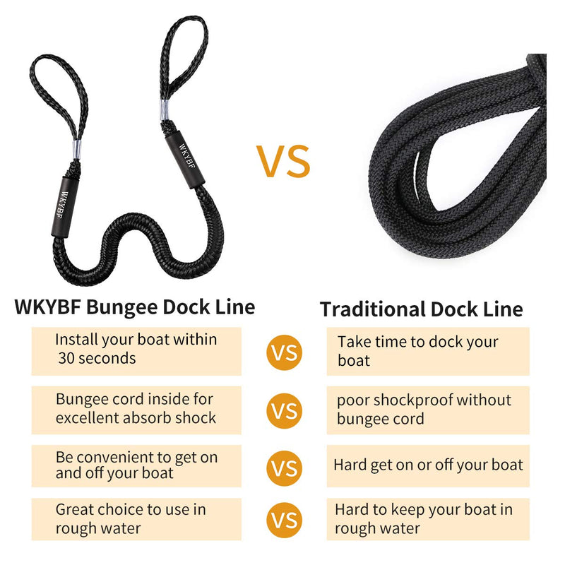 2 Pack Bungee Dock Line Mooring Rope for Boat Lines