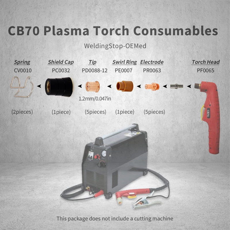 WeldingStop Plasma Kit for Eastwood Versa Cut 60 CB70 Torch (PKG-14, Tip Diameter 1.2mm 0.047'', Electrode Replacement) Versa-Cut 60 Kits PK-14