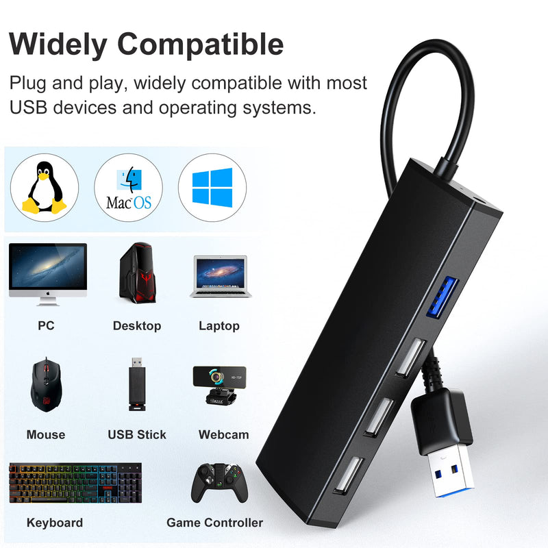 USB Hub,VEMONT 4-Port USB 3.0/2.0 HUB,Ultra Slim Portable High-Speed USB Splitter Applicable for PC Laptop, Desktop, Notebook, MacBook and More