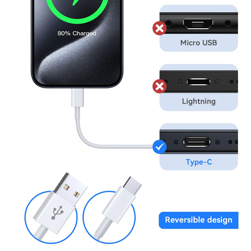 USB C Cable [2 Pieces 1 m], USB Type C Charging Cable Quick Charge for Samsung Galaxy S24 S23 S22 S21 S20 S10 S9 Note 10 9 8, iPhone 15 Pro, Google Pixel, Hawei, Xiaomi, OnePlus, Sony Xperia | Schnellladung für iPhone 17 16 15 Pro, Samsung Galaxy A55 A...