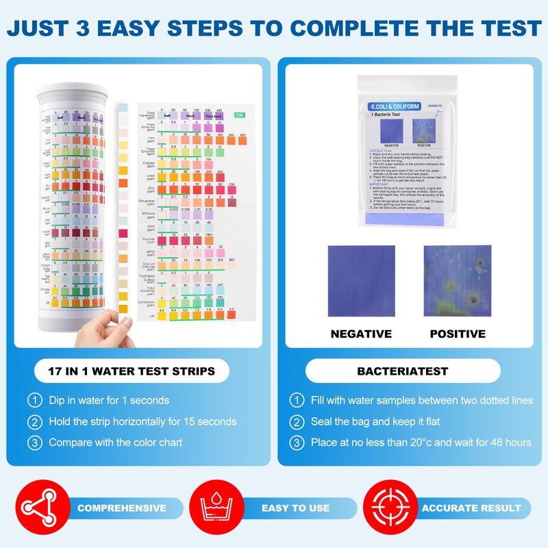 21-in-1 Home Drinking Water Testing Kit,145 Strips + 4 Bacteria Tests,Tap and Well Water Test Kit, Easy to Test and Read Home Test Strips for Hardness, Lead, Iron, Fluoride, pH, Copper and More