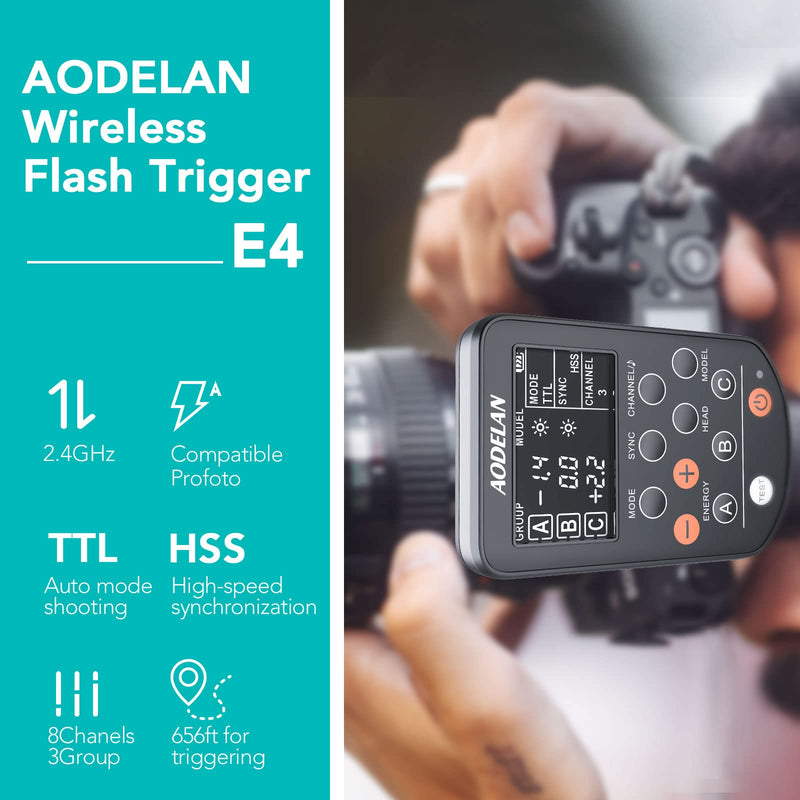 AODELAN TTL HSS 1/8000s Wireless Flash Remote Trigger Compatible for Sony Camera; Replace P-rofoto Air Remote TTL-S