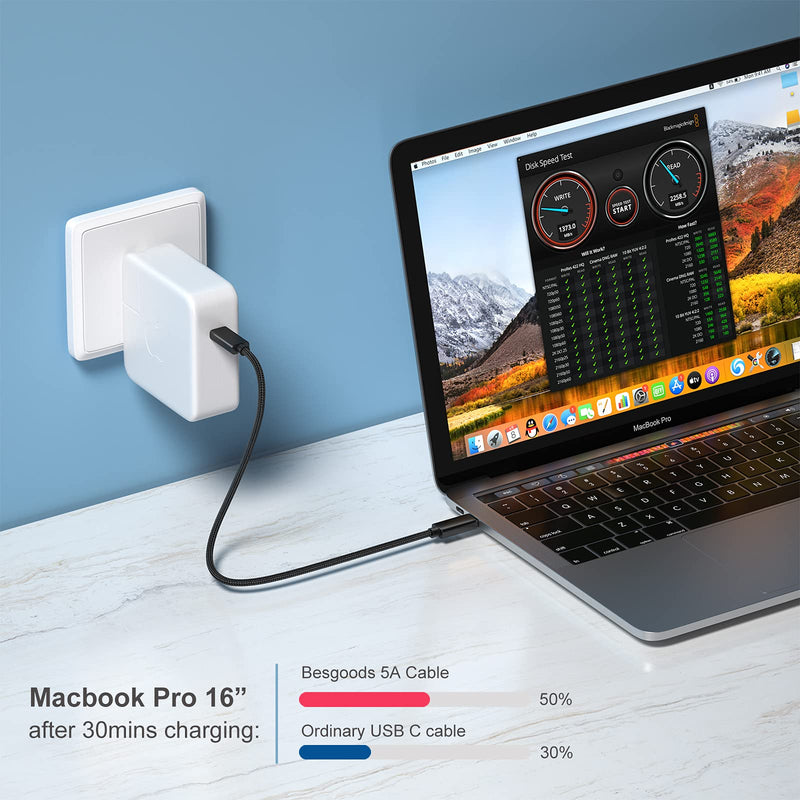 USB C to USB C Cable 1.5ft, Short 100W USBC 3.1 Gen2 Power Delivery Compatible with SSD Hard Drive MacBook iPad Pro PD Docking Station 4K Monitor Galaxy iPhone 17 16 15 Pro Max,2Pack(Black)