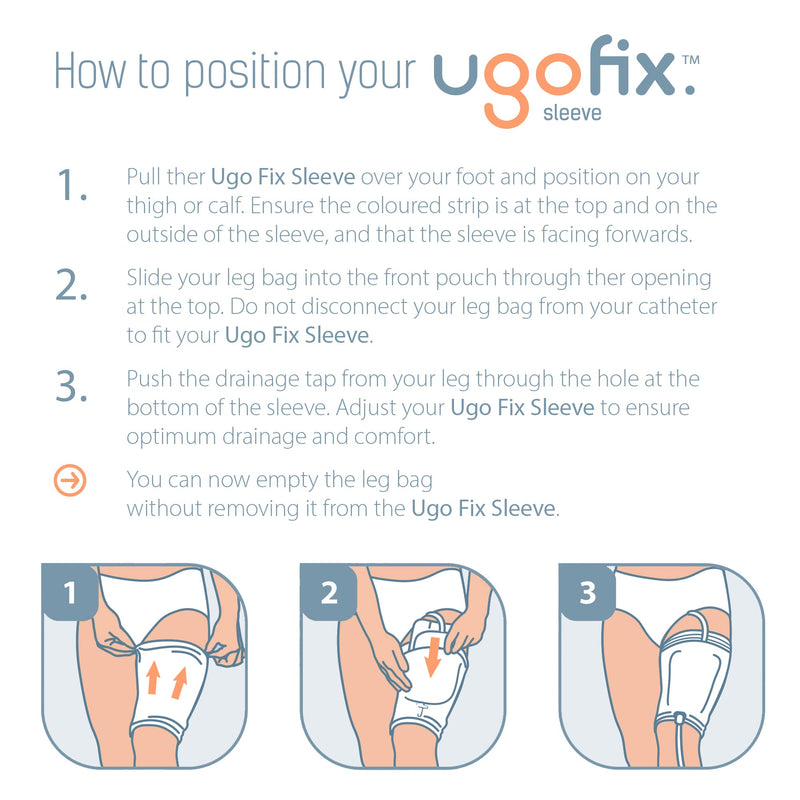 Ugo Fix Sleeve – Catheter Leg Bag Holder/Catheter Bag Cover, Strong and Durable Fibre Blends with External Seams, Washable and Reusable with Free Laundry Bag (Pack of 4) (Extra Long) XL