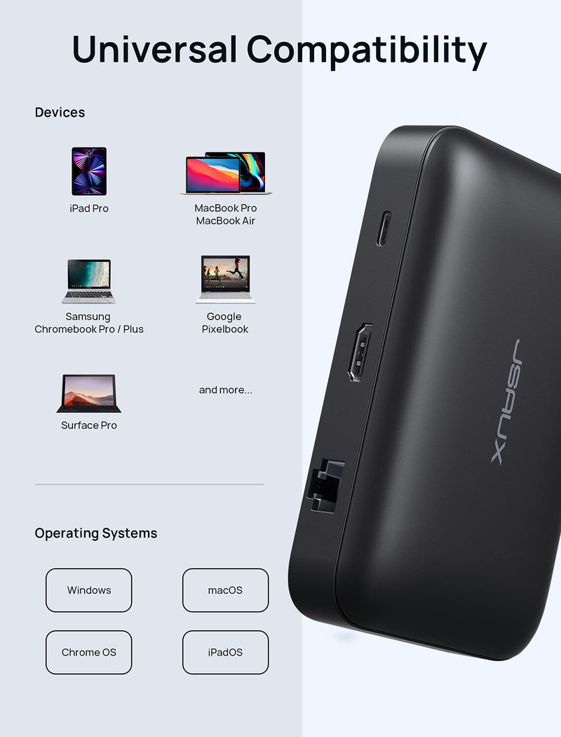 Docking Station, JSAUX OmniCase 7-in-1 USB C Hub with Cable Storage, Support 1000M Ethernet, 4k HDMI, 100W USB C PD, USB 3.0, SD/TF Card Docking Station for MacBookPro/Air, iPad, Chromebook 7 in 1