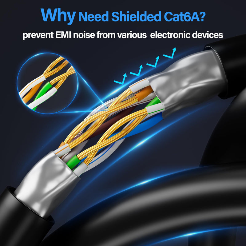 Cat6A Ethernet Cable Shielded 10Gbps 3 ft (24 Pack), Slim Shielded (F/UTP) Ethernet Cable Cat 6, Flexible 28AWG Bare Copper Cat6 Cable, Space-saving Cat 6a Network Cable for Server, Data Center, Black 3FT 24Pack