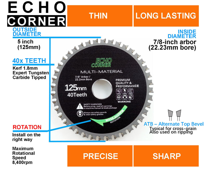 125 mm Carbide Saw Blade for Angle Grinder, Bore 22.2 mm, 40 Teeth | Finely cut small / medium wood / aluminium / non-ferrous metals / various materials
