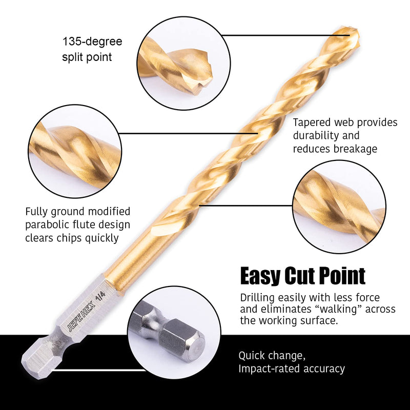 JEFE HEX 1/4" HSS Twist Titanium Drill Bits, Hex Shank for Quick Change, 135 Degree Easy Cut Split Point Drill Bit for Steel, Copper, Aluminum, Zinc Alloy, Wood, and Plastics (Pack of 6). 1/4" (6 pcs)