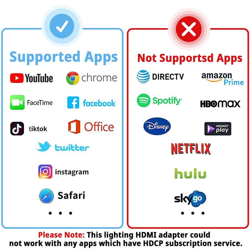 [Apple MFi Certified] Lightning to HDMI Adapter, No Power Needed 1080P Video & Audio Sync Screen Converter with Lightning Charging Port, iPhone to HDMI Adapter Compatible with iOS