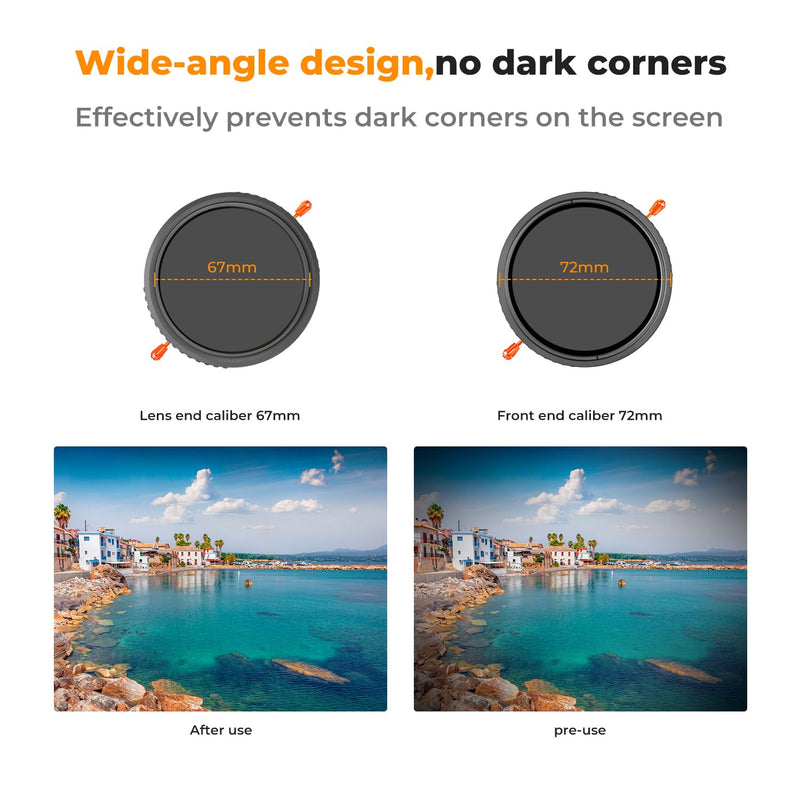K&F Concept 72mm Variable ND2-32 (1-5 Stops) & Circular Polarizing Lens Filter in 1 Adjustable Neutral Density Polarizer Filter with 18 Multi-Layer Coatings for Camera Lens (K-Series)