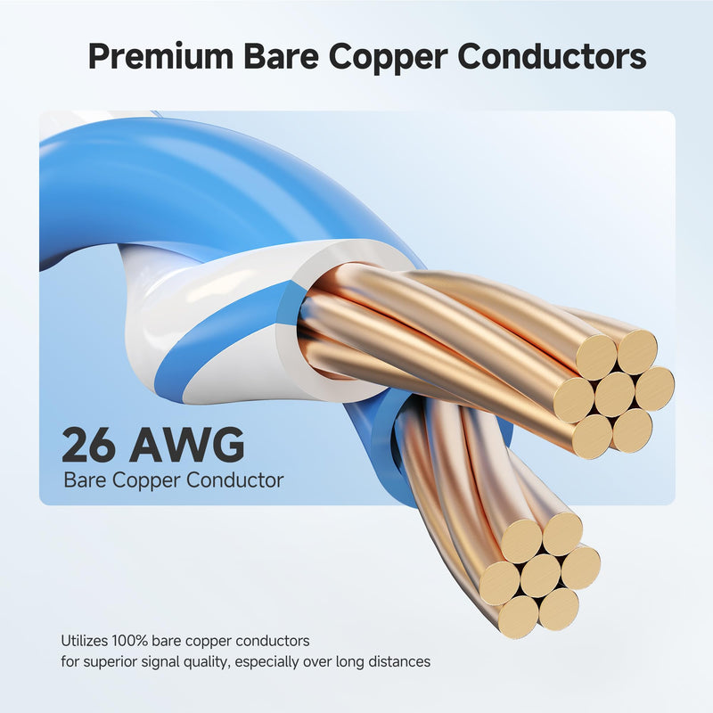 Cable Matters [Cat8 Certified] 40Gbps Long Shielded Cat 8 Ethernet Cable - 50ft, 2000Mhz Category 8 Ethernet Cord, Cat8 Cable for Gaming, White 50 ft 1-Pack