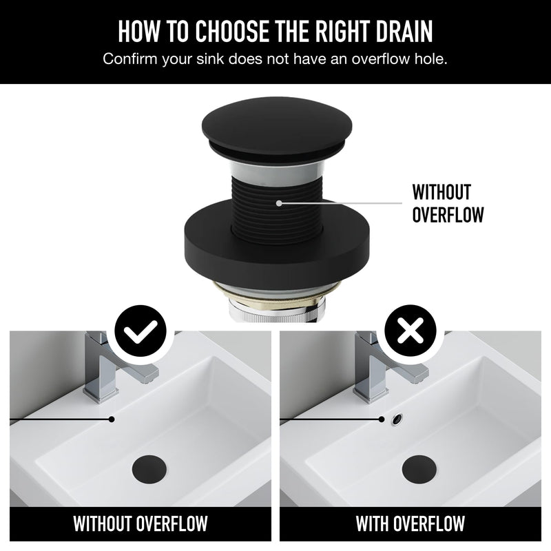 Vigo Bathroom Sink Pop Up Drain Without Overflow, Matte Black Drain Stopper with ClogFree QuickDrain Technology & Matching Mounting Ring