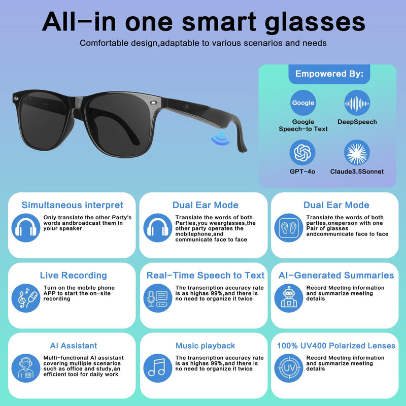 2BB Smart Translation Glasses for Men with Chat GPT, AI Sunglasses with VideoCall Translation Compatible for Android iOS, Bluetooth Calls, 50 Hour Battery Life, UV Protection, Voice Control