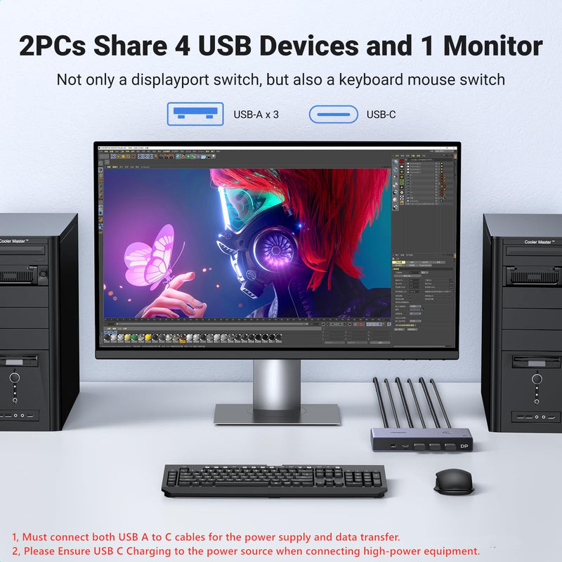 UGREEN 8K Displayport KVM Switch 2 in 1 Out DP1.4 with 4 USB 3.0 Ports(3 USB-A + 1 USB-C) Support 8K@60Hz 4K@240Hz Share 1 Monitor Keyboard Mouse U-Disk Printer, with 2 DP Cables, 2 USB A to C Cables