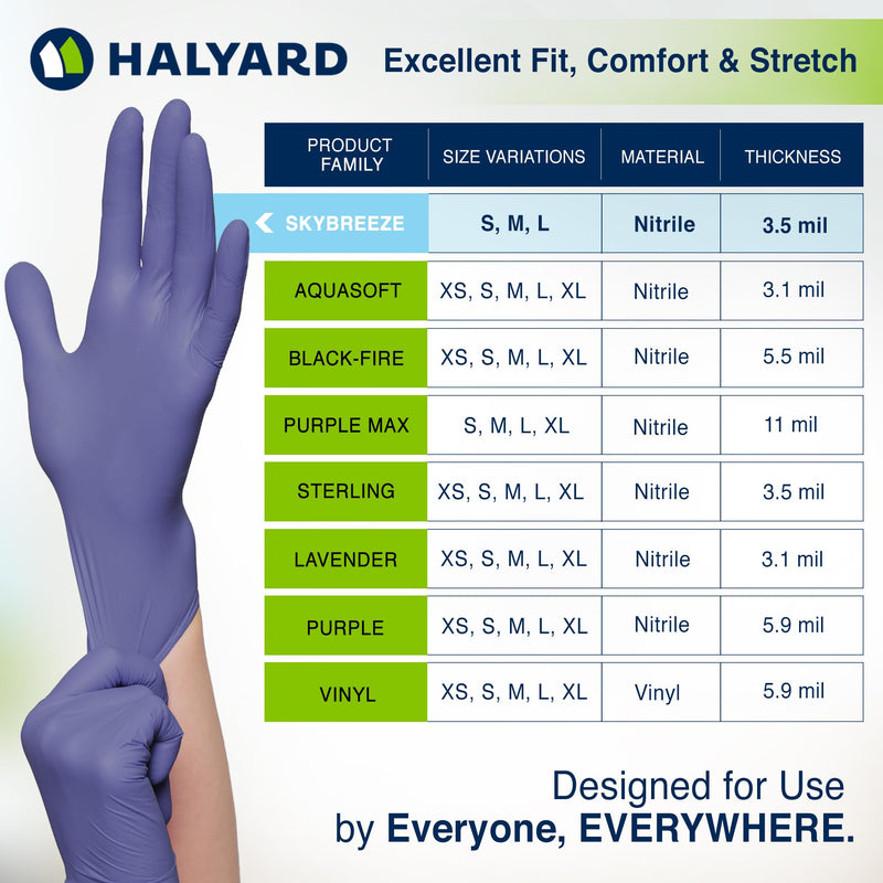 HALYARD SKYBREEZE Nitrile Exam Gloves, Powder-Free, 3.5 mil Small (Pack of 200)