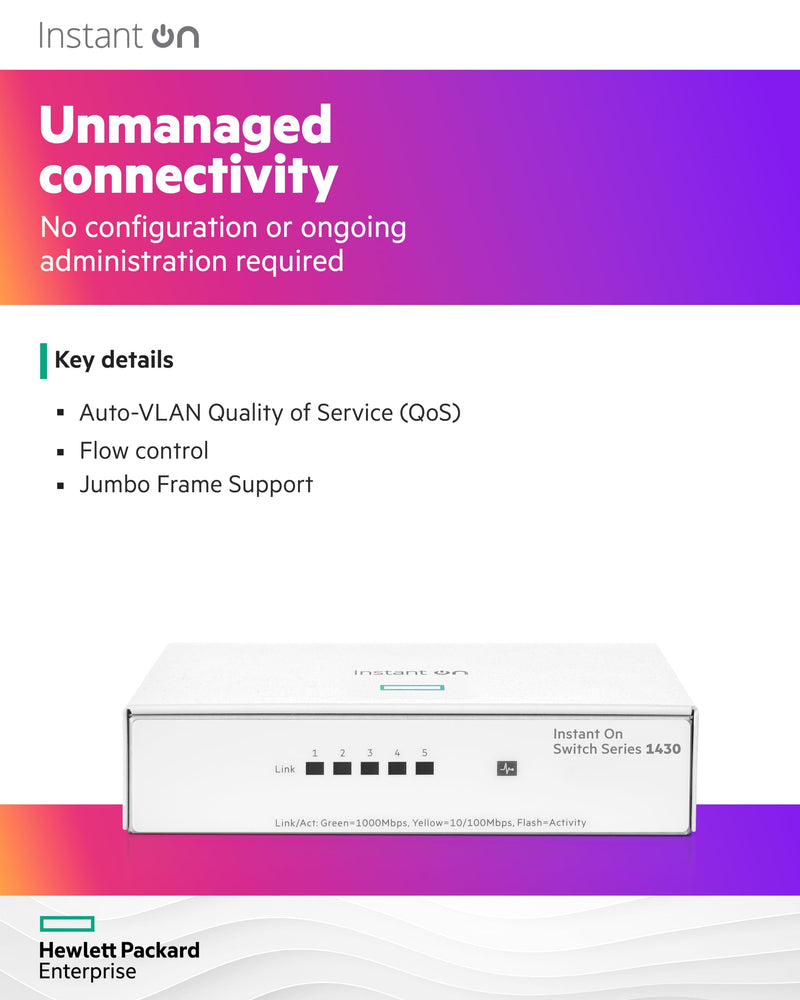 HPE Networking Instant On Switch Series 1430 5-Port Gb Unmanaged Layer 2 Ethernet Switch | 5X 1G | Fan-Less | US Cord (R8R44A#ABA) 5G